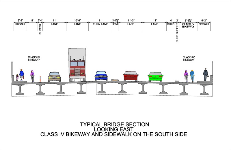 Hearn Avenue Cross Section