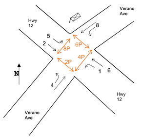 Verano and Hwy 12 intersection