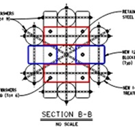 Reference drawing sheet Section B-B with upper blockings outlined in red and blue