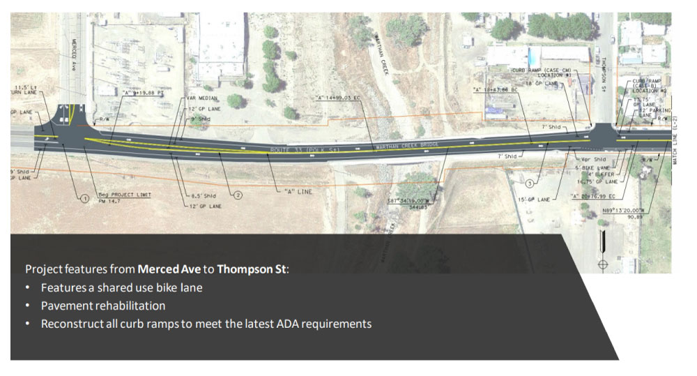 Photo showing the project proposed features from Merced Avenue to Thompson Street, with features a shared use bike lane, pavement rehabilitation and reconstruction all curb ramps.