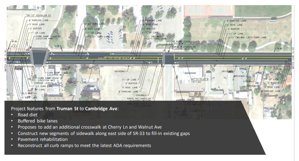Photo showing the project proposed features from Truman Street to Cambridge Avenue, with road diet, buffered bike lanes, an additional crosswalk at Cherry Lane and Walnut Avenue, construct new sidewalk along east side of State Route 33, pavement rehabilitation, and reconstruct all curb ramps.