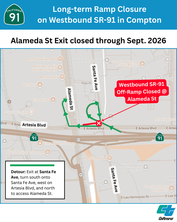 A detour map for a long-term ramp closure of the Alameda Street exit at the Alameda/Santa Fe Ave off-ramp in Compton through September 2026 for a sign rehabilitation project. 