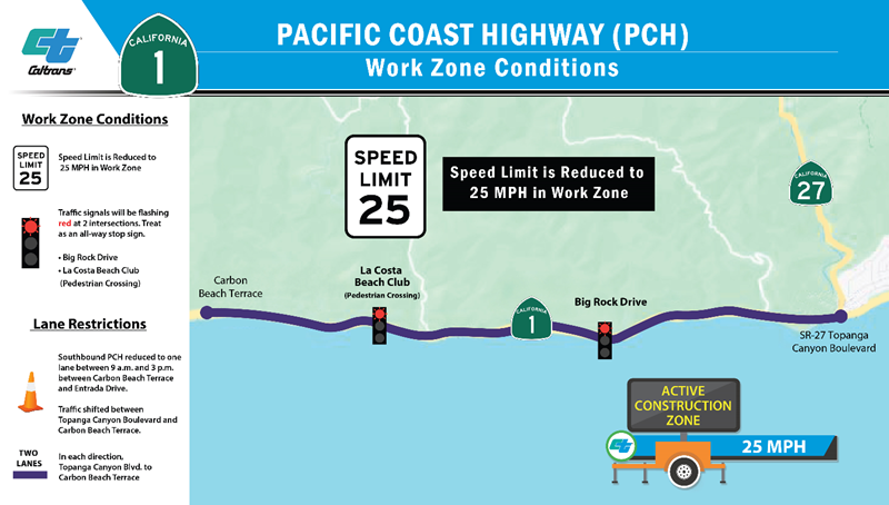 Pacific Coast Highway/State Route 1 Palisades Fire Repair Map