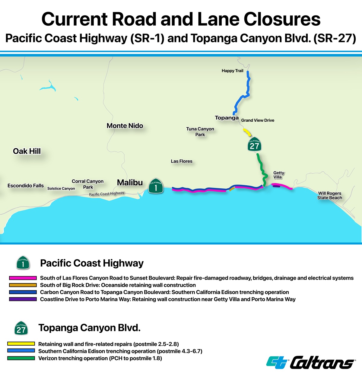 A graphic showing current work zones on Topanga Canyon Boulevard and Pacific Coast Highway for Palisades Fire and storms recovery work. 