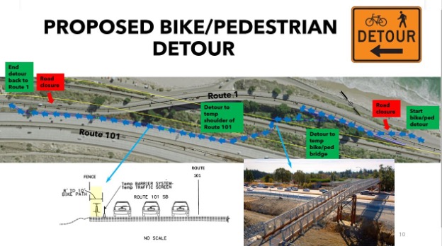 Image showing proposed bike and pedestrian detour