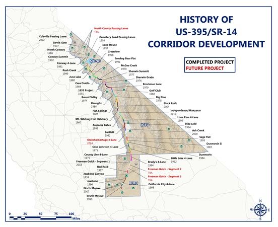 Map highlighting the completion dates of different projects within the Corridor Development Project.