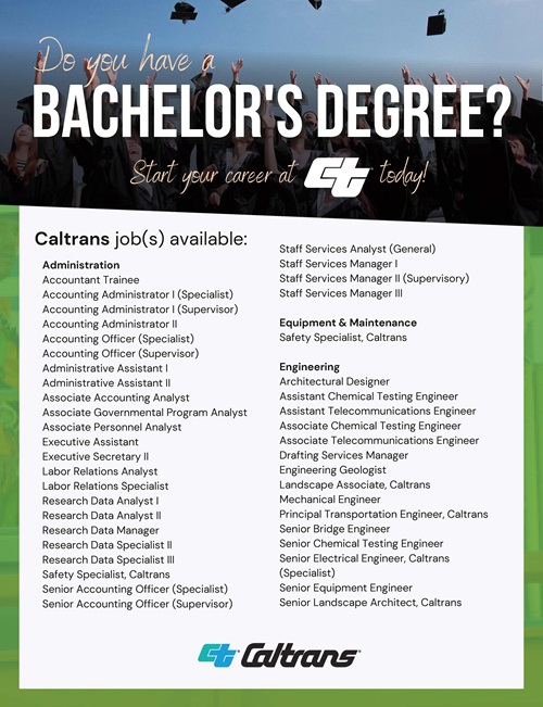 A list of Caltrans positions a person with a bachelor's degree would qualify for.