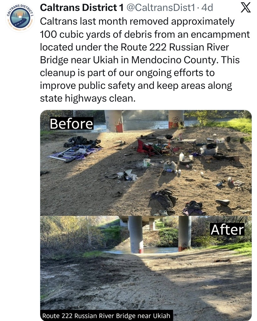 Screenshot of a post from Caltrans District 1 @CaltransDist1 on X formerly known as Twitter. The post reads" Caltrans last month removed approximately 100 cubic yards of debris from an encampment located under the Route 222 Russian River Bridge near Ukiah in Mendocino County. This cleanup is part of our ongoing efforts to improve public safety and keep areas along state highways clean." The post has a pair of photos attached of the area under the Russian River Bridge on Route 222 near Ukiah. There is a "before" photo where debris and litter is visible. Also attached is a photo labeled "after" where the bridge has no personal belongings or garbage visible.