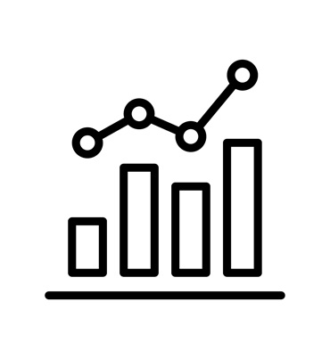 Bar chart with line showing upward growth trend