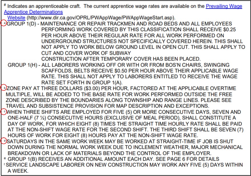 Example of footnote details corresponding to the footnotes called out in the wage rate table of the General Prevailing Wage Determination page. These footnotes will provide any additional rates that will need to be applied to the base rate or fringe benefits.