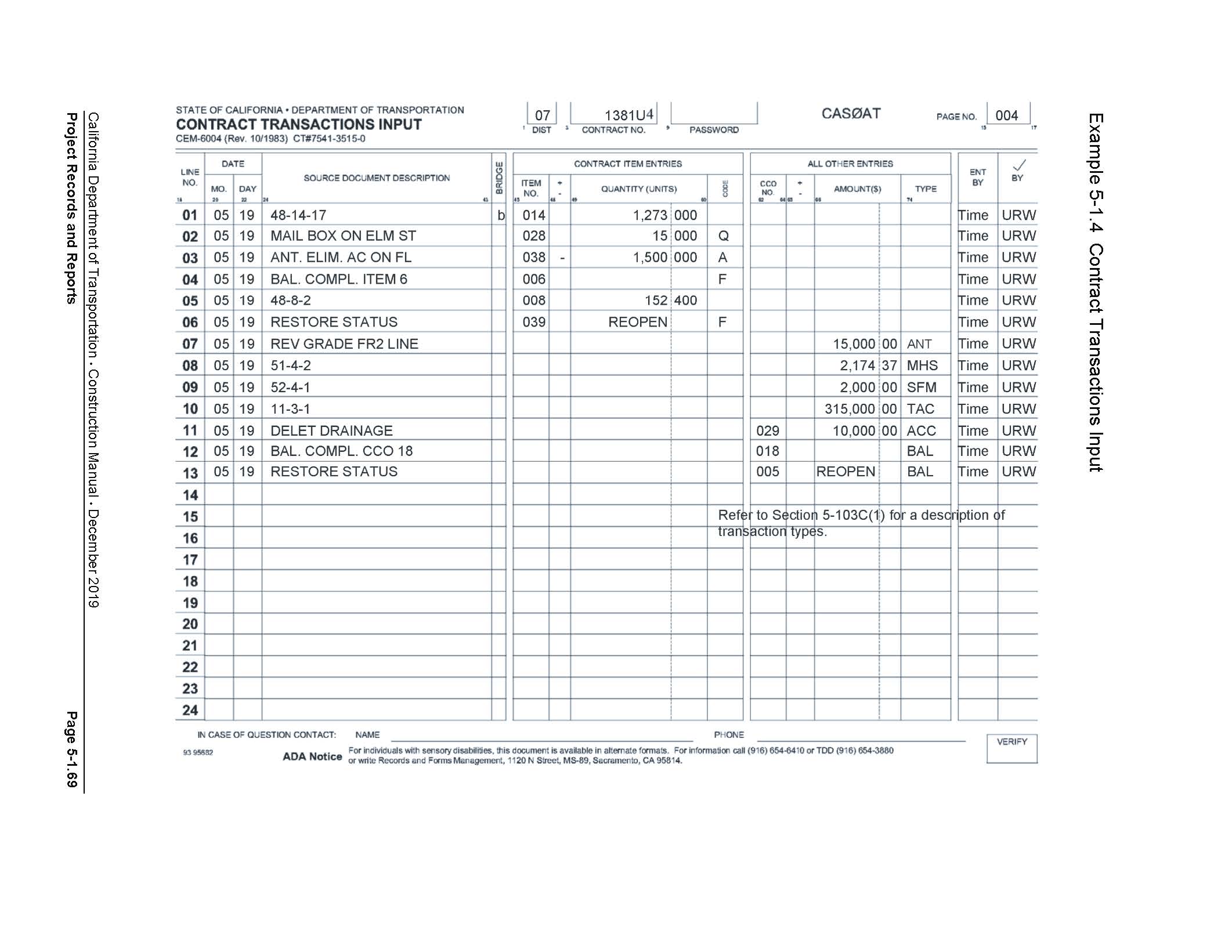 Example of Caltrans' Form CEM-6004 - Contract Transactions Input
