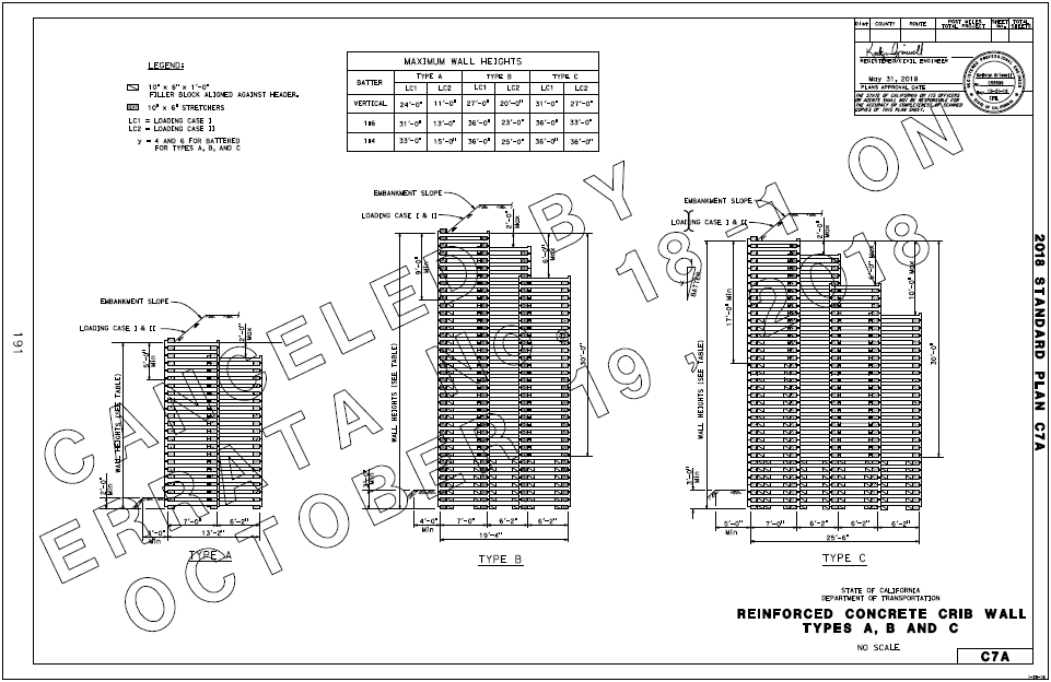 Reinforced Concrete Crib Wall Types A B And C Caltrans