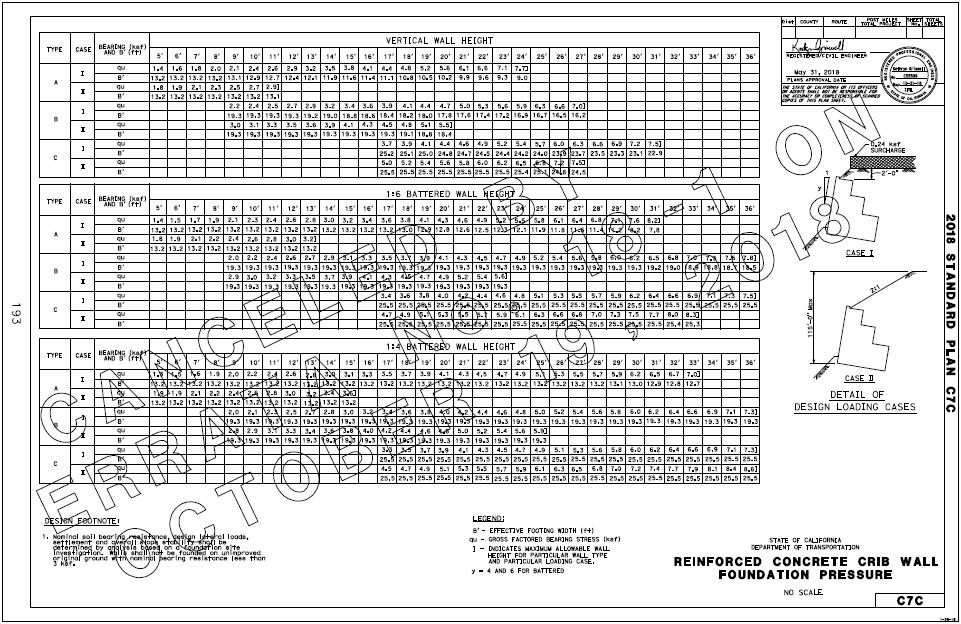 Reinforced Concrete Crib Wall Foundation Pressure Caltrans