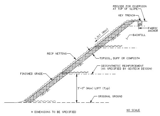 R E C P Wrap drawing detail