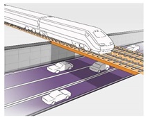 Example of Grade Separation