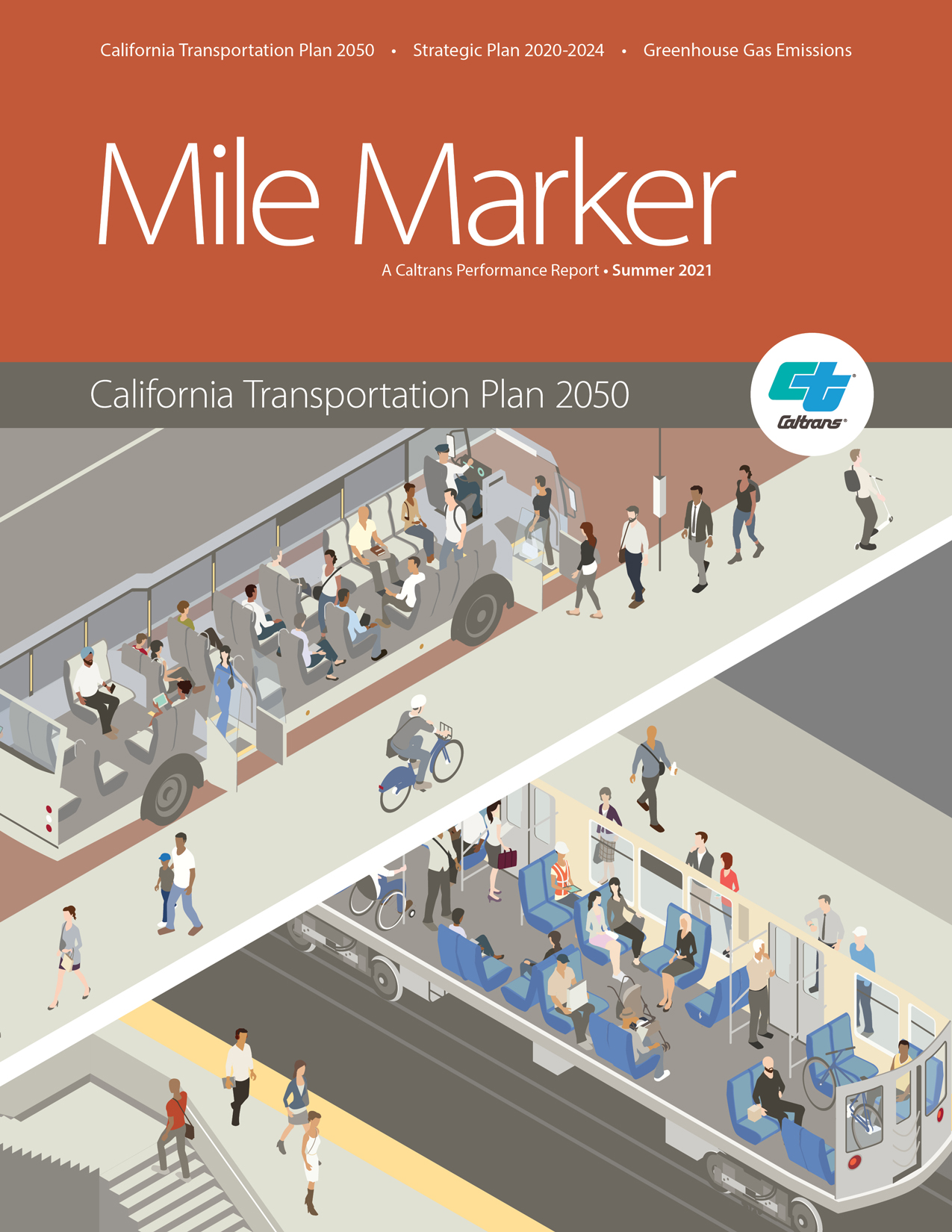 Mile Marker: A Caltrans Performance Report, Summer 2021