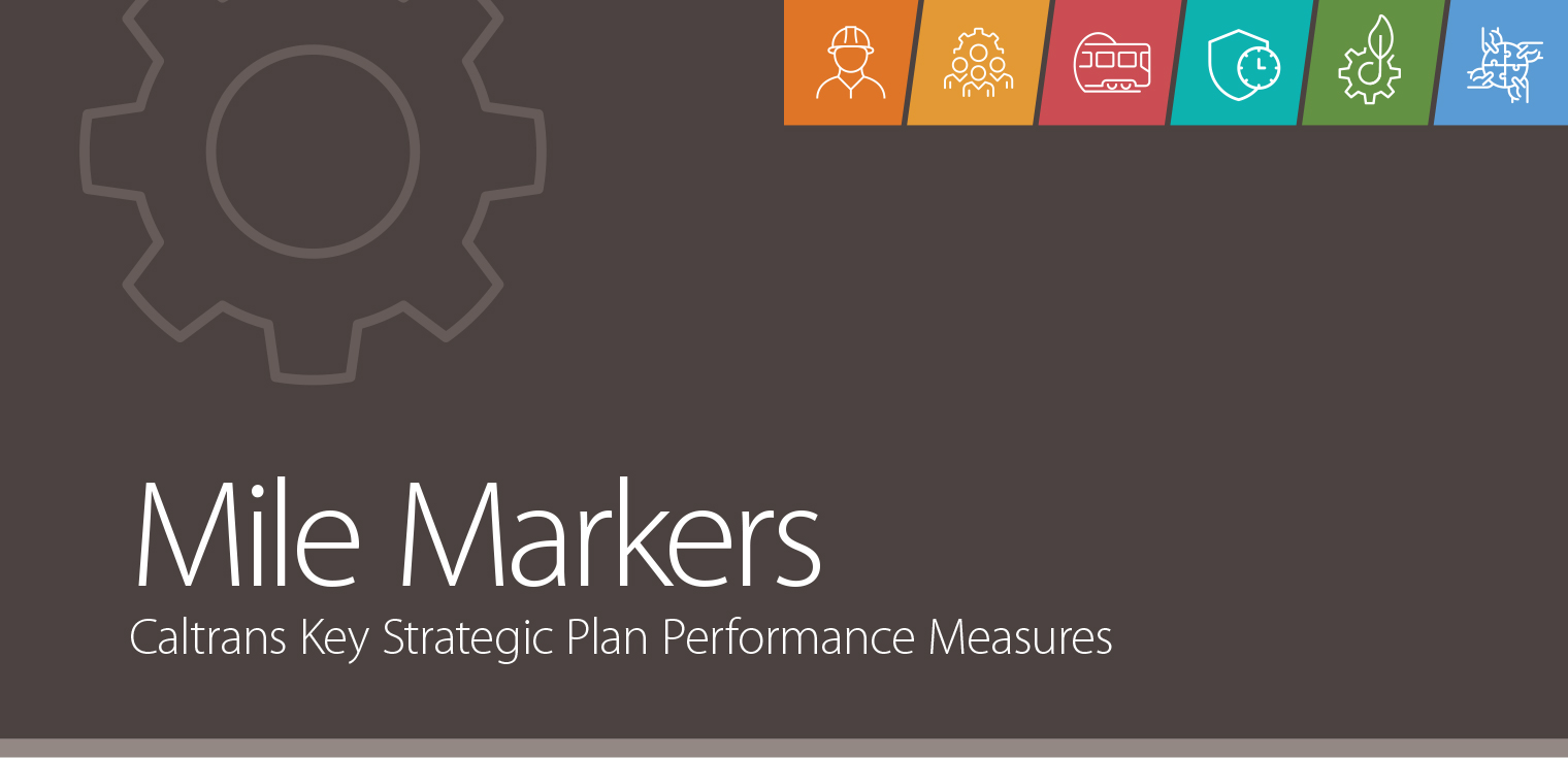 Mile Markers: Caltrans Key Strategic Plan Performance Measures