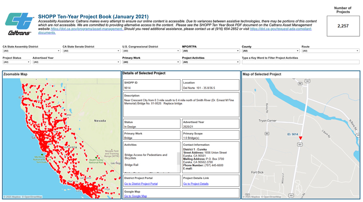 Mile Marker: A Caltrans Performance Report, Summer 2021