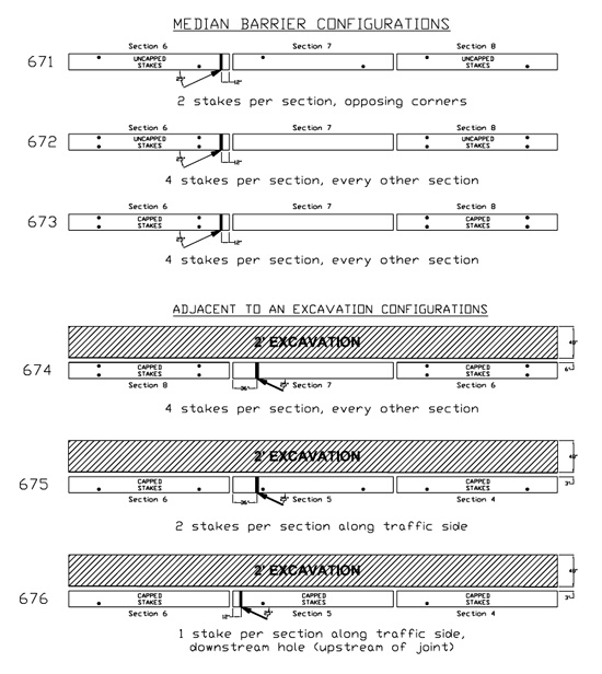 What is a K-Rail?  4 Things to Know About K-Rails