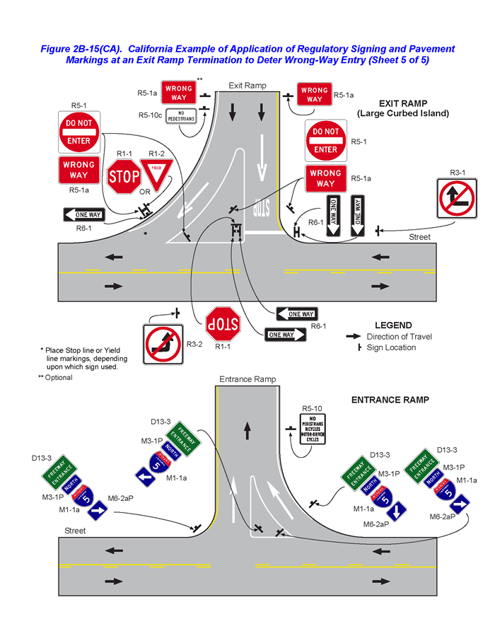 Corrected Figure 2B-15(CA) (Sheet 5 of 5)