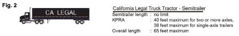 CA Legal Truck Tractor - Semitrailer